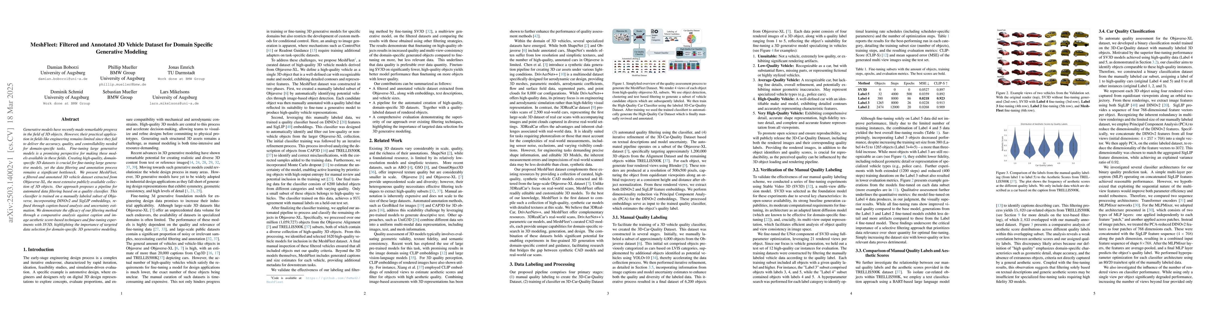 Thumbnail for MeshFleet: Filtered and Annotated 3D Vehicle Dataset for Domain Specific
  Generative Modeling