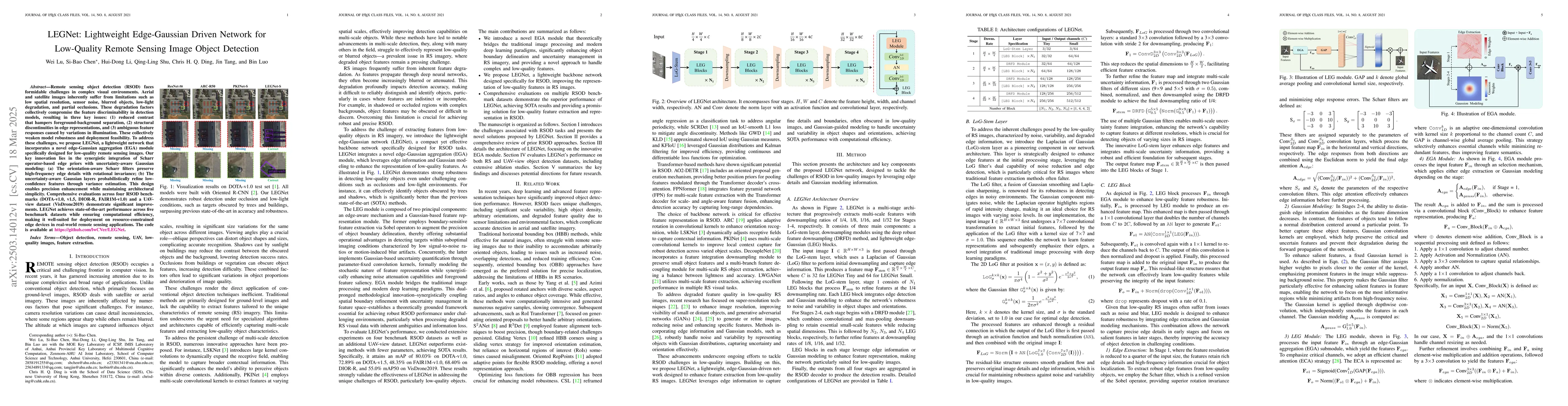 Thumbnail for LEGNet: Lightweight Edge-Gaussian Driven Network for Low-Quality Remote
  Sensing Image Object Detection