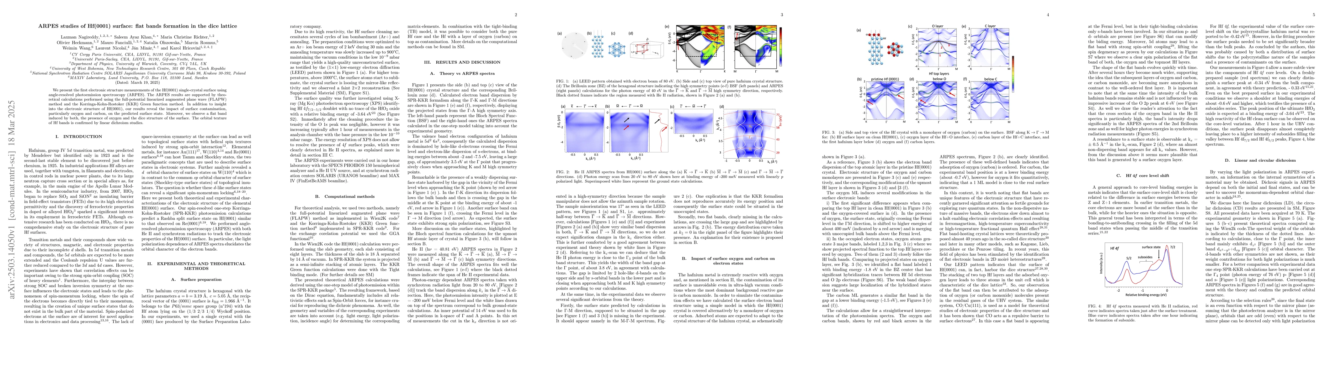 Thumbnail for ARPES studies of Hf(0001) surface: flat bands formation in the dice
  lattice