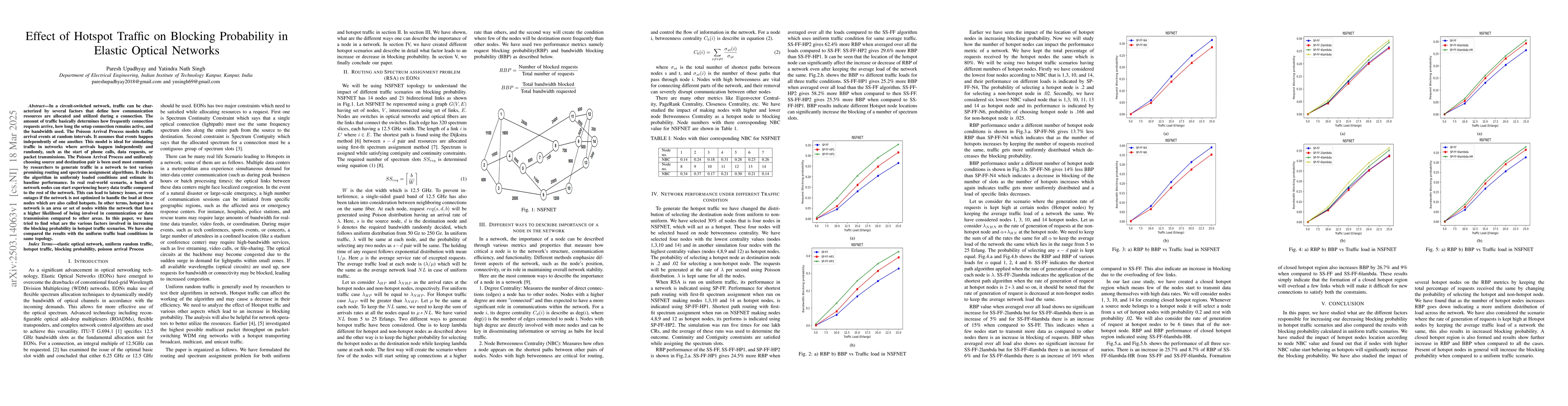 Thumbnail for Effect of Hotspot Traffic on Blocking Probability in Elastic Optical
  Networks