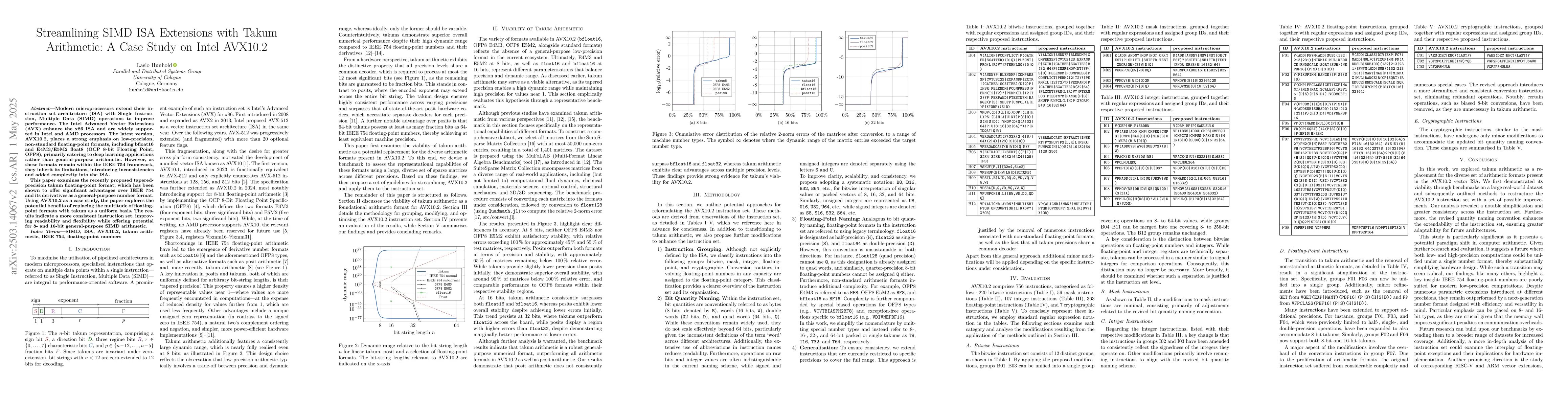 Thumbnail for Streamlining SIMD ISA Extensions with Takum Arithmetic: A Case Study on
  Intel AVX10.2