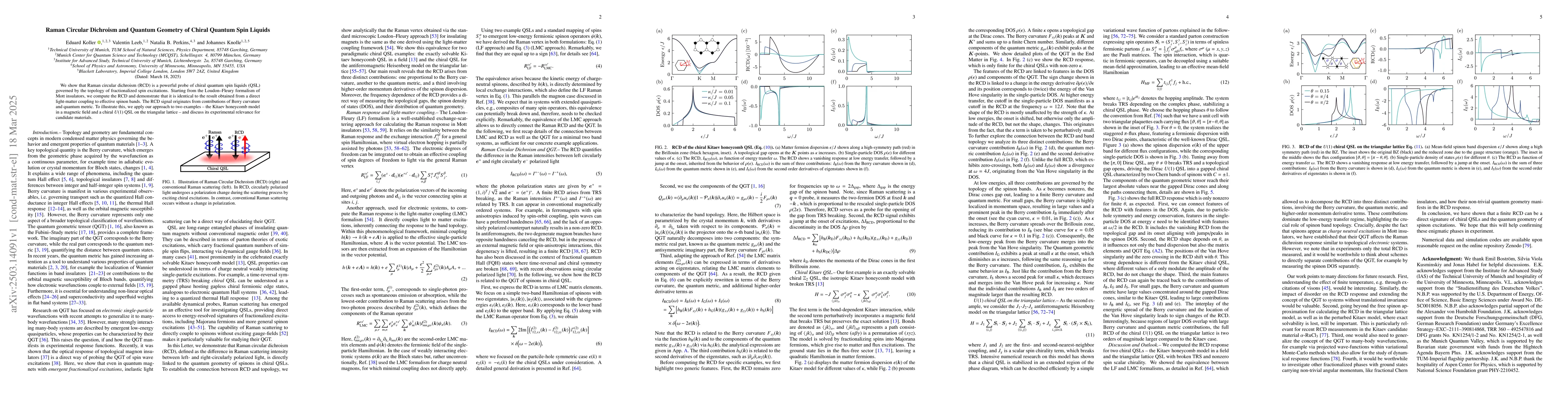 Thumbnail for Raman Circular Dichroism and Quantum Geometry of Chiral Quantum Spin
  Liquids