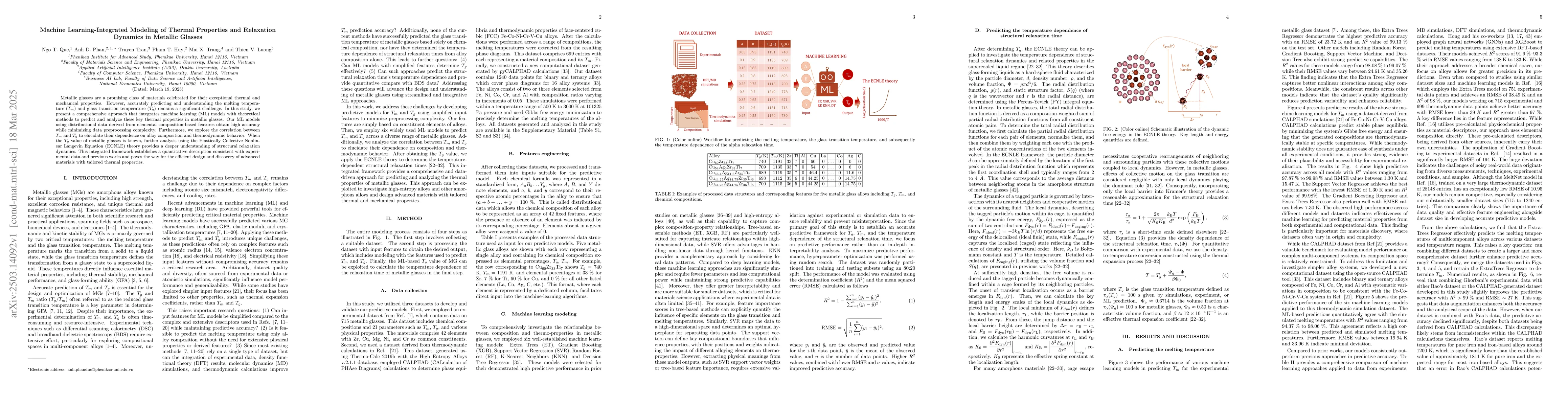 Thumbnail for Machine Learning-Integrated Modeling of Thermal Properties and
  Relaxation Dynamics in Metallic Glasses