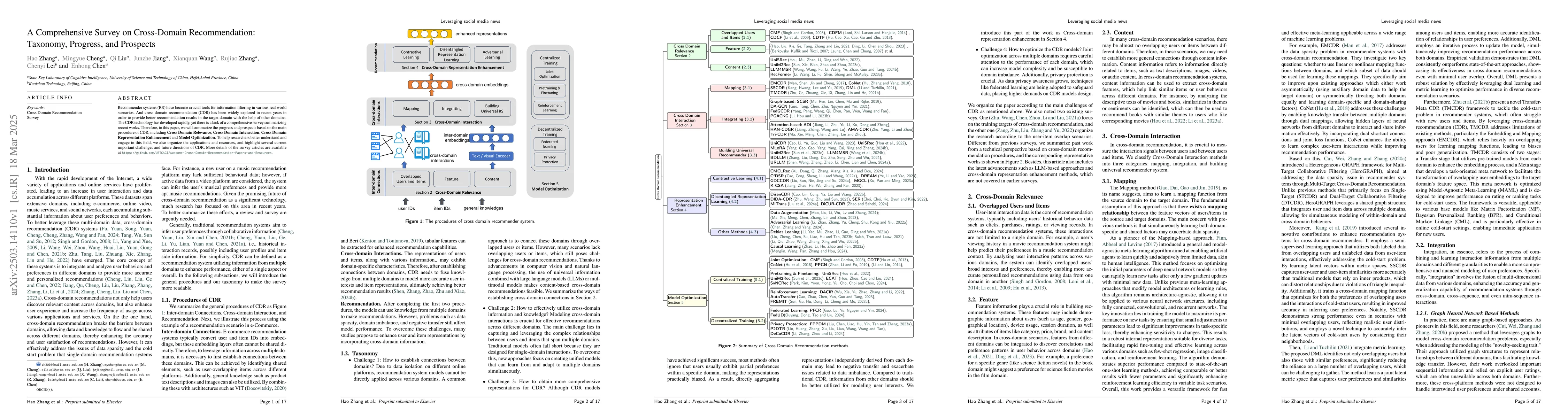 Thumbnail for A Comprehensive Survey on Cross-Domain Recommendation: Taxonomy,
  Progress, and Prospects