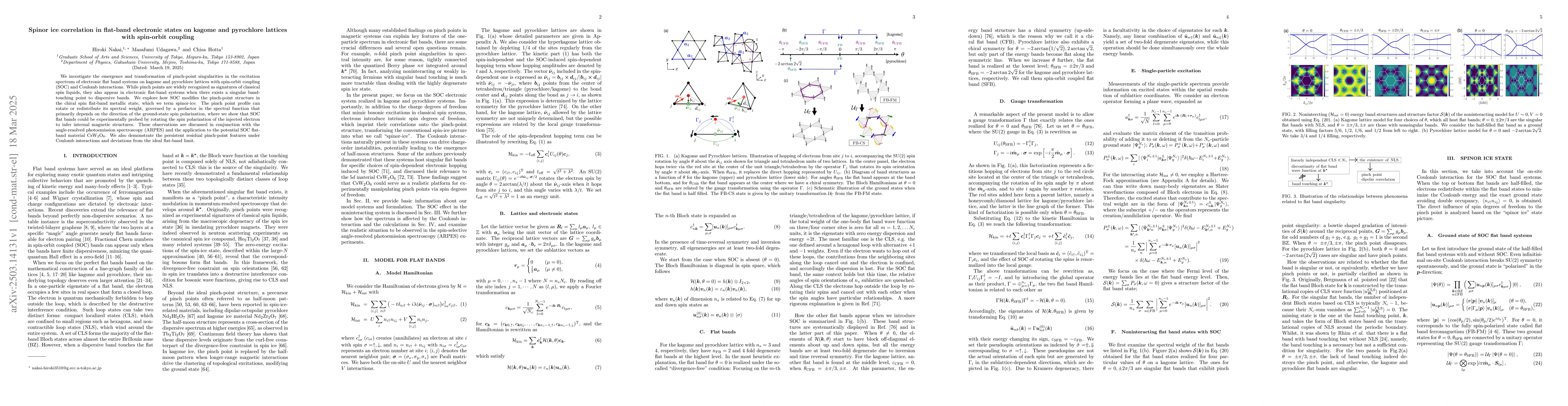 Thumbnail for Spinor ice correlation in flat-band electronic states on kagome and
  pyrochlore lattices with spin-orbit coupling
