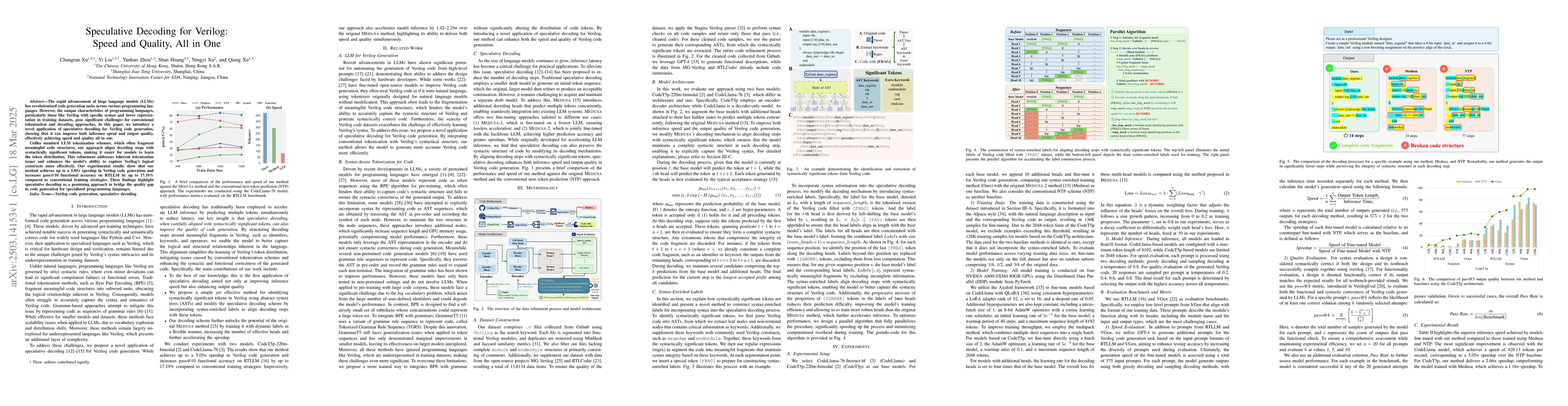 Thumbnail for Speculative Decoding for Verilog: Speed and Quality, All in One