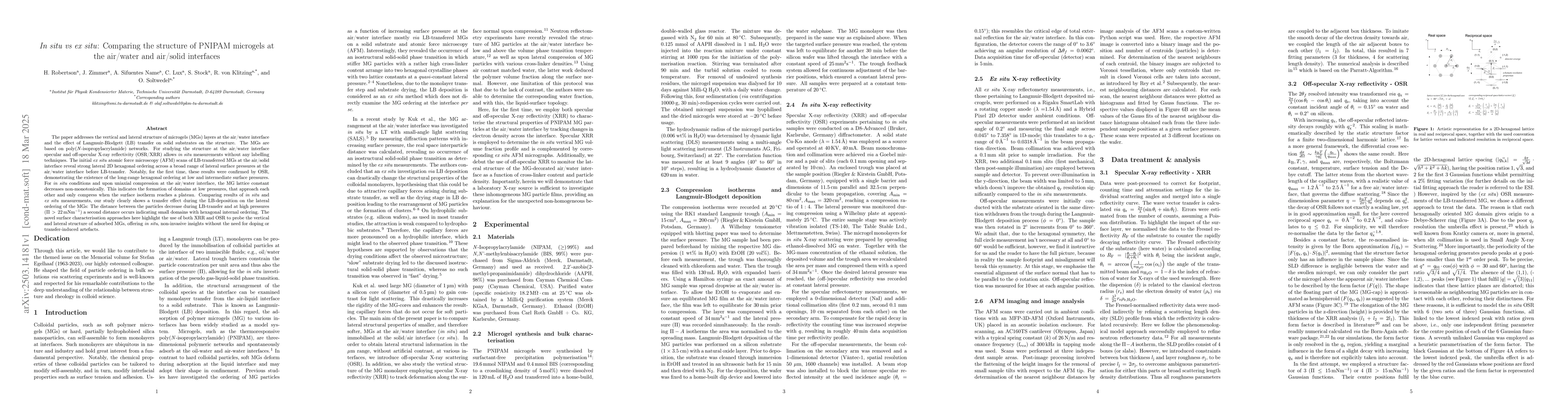 Thumbnail for In situ vs ex situ: Comparing the structure of PNIPAM microgels at the
  air/water and air/solid interfaces