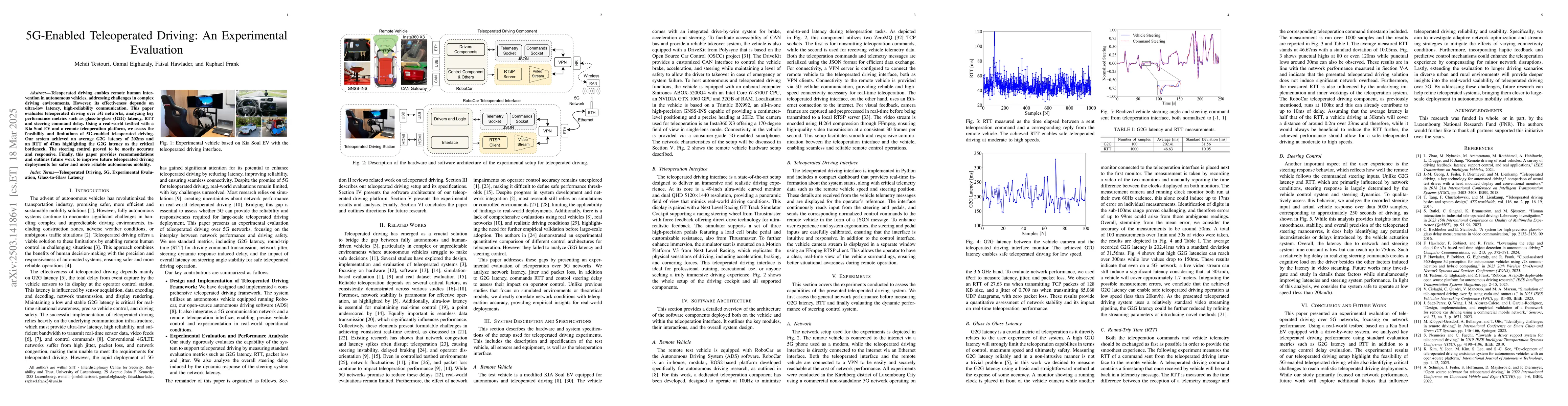 Thumbnail for 5G-Enabled Teleoperated Driving: An Experimental Evaluation