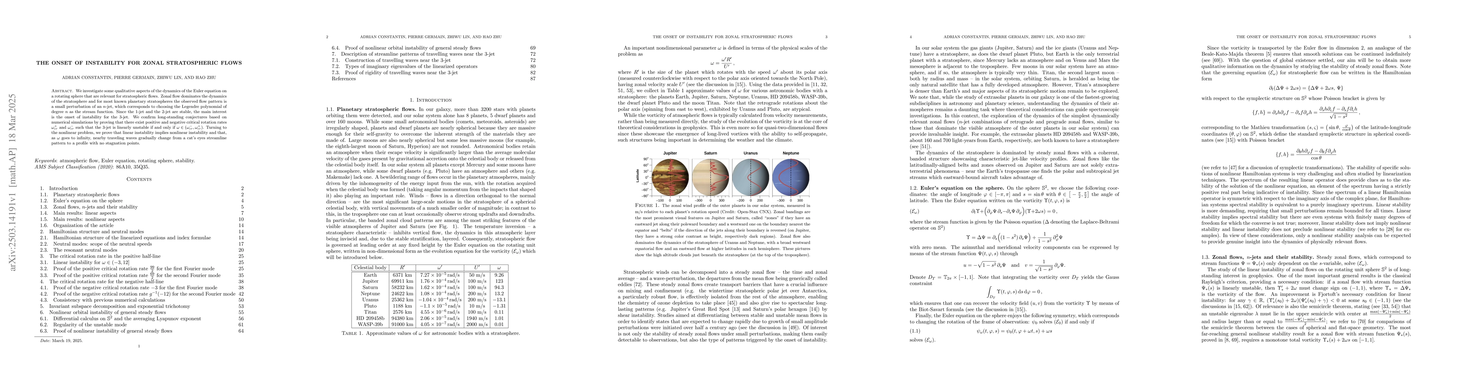 Thumbnail for The onset of instability for zonal stratospheric flows