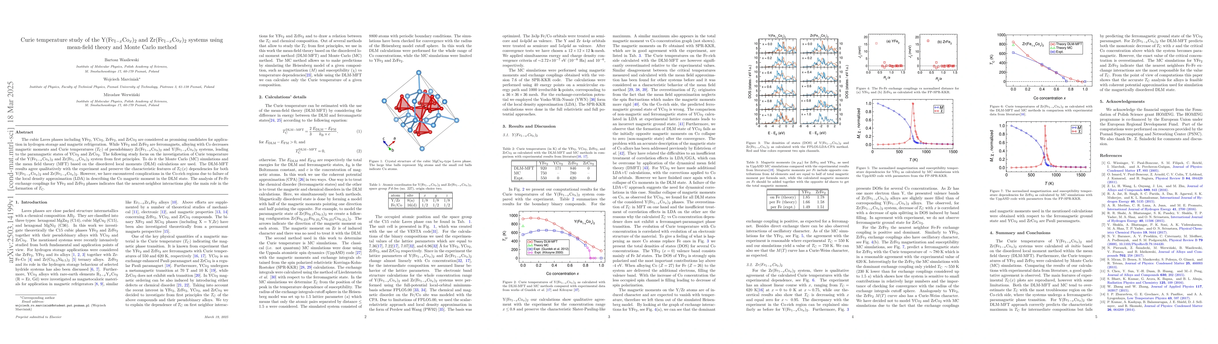 Thumbnail for Curie temperature study of the Y(Fe$_{1-x}$Co$_x$)$_2$ and
  Zr(Fe$_{1-x}$Co$_x$)$_2$ systems using mean-field theory and Monte Carlo
  method