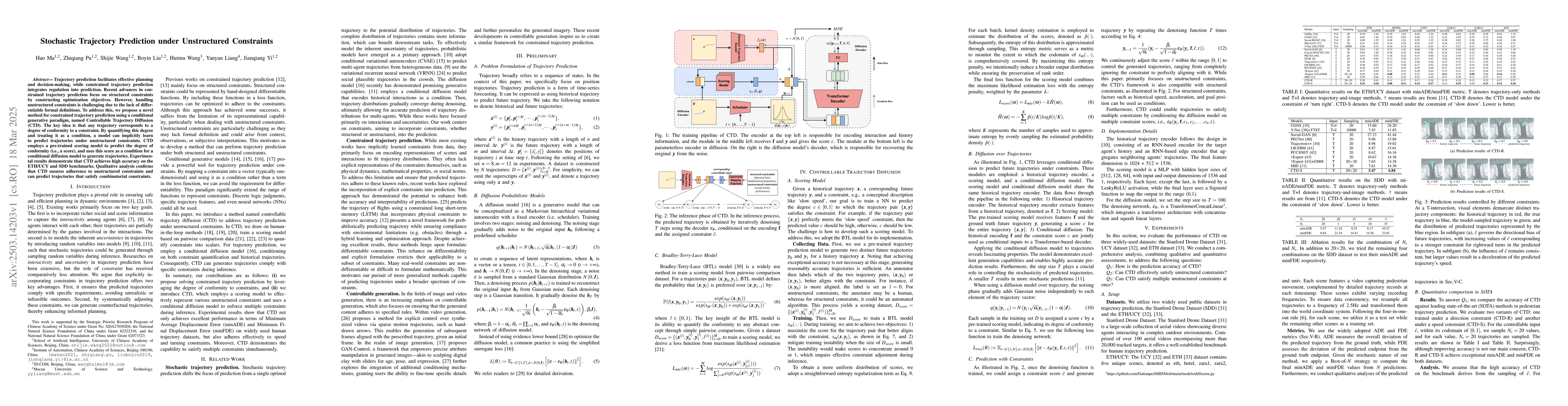 Thumbnail for Stochastic Trajectory Prediction under Unstructured Constraints