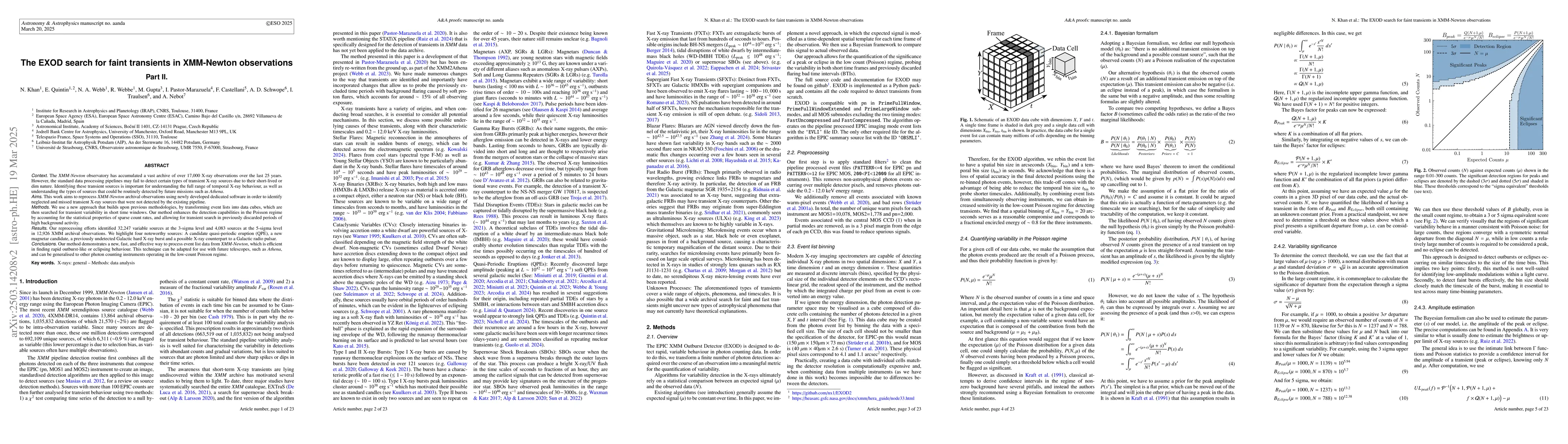 Thumbnail for The EXOD search for faint transients in XMM-Newton observations. Part II