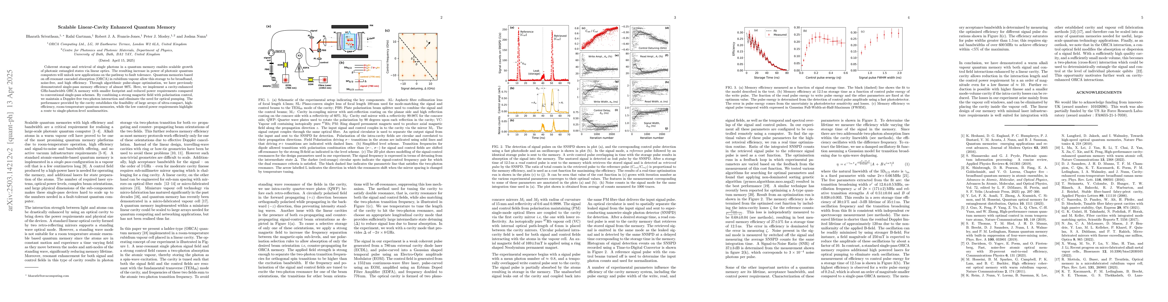 Thumbnail for Scalable Linear-Cavity Enhanced Quantum Memory