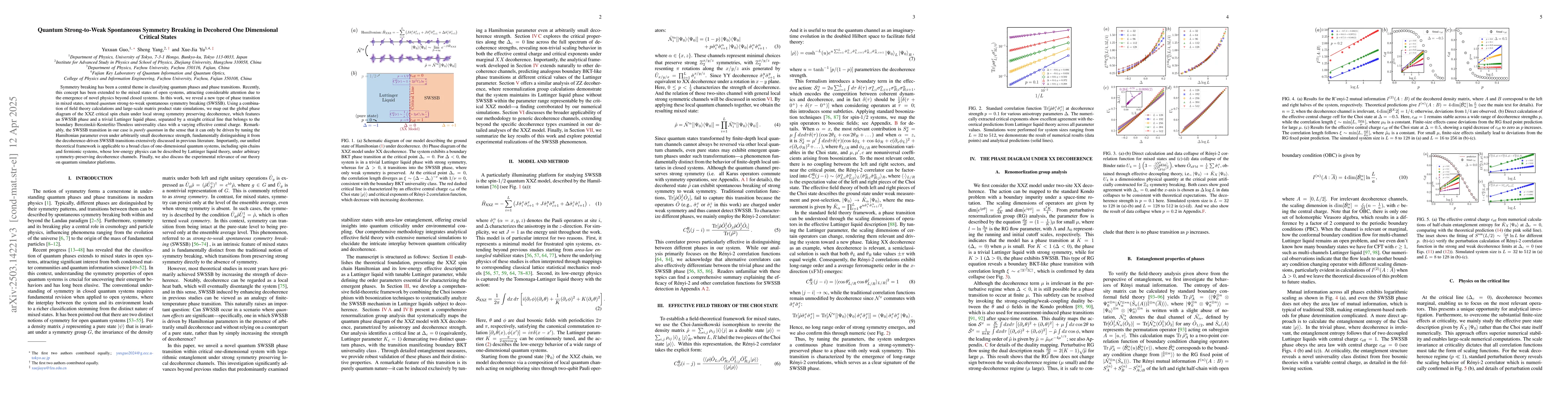 Thumbnail for Quantum Strong-to-Weak Spontaneous Symmetry Breaking in Decohered
  Critical Spin Chain