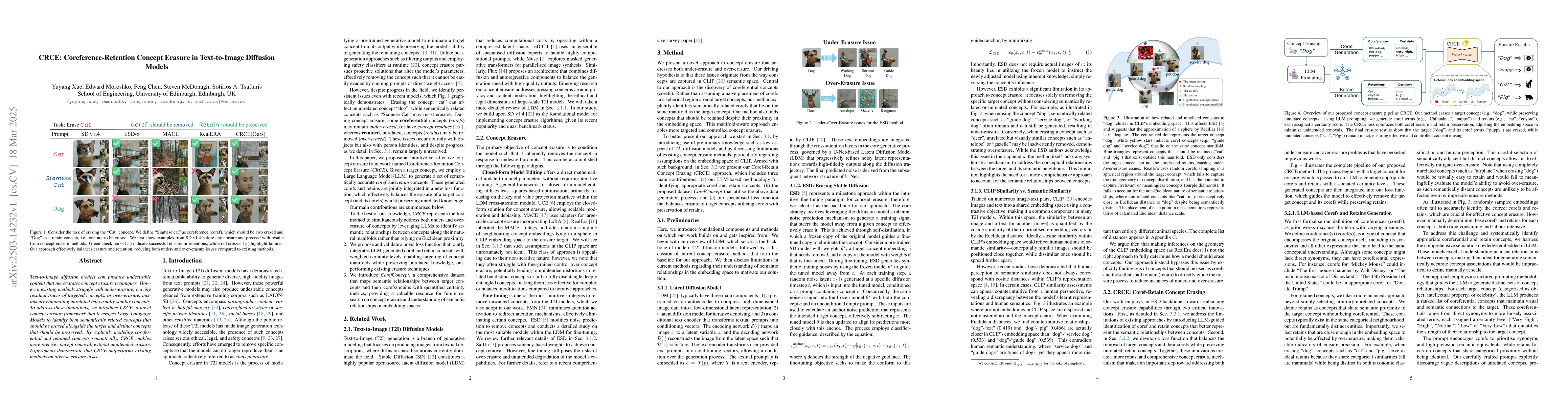 Thumbnail for CRCE: Coreference-Retention Concept Erasure in Text-to-Image Diffusion
  Models