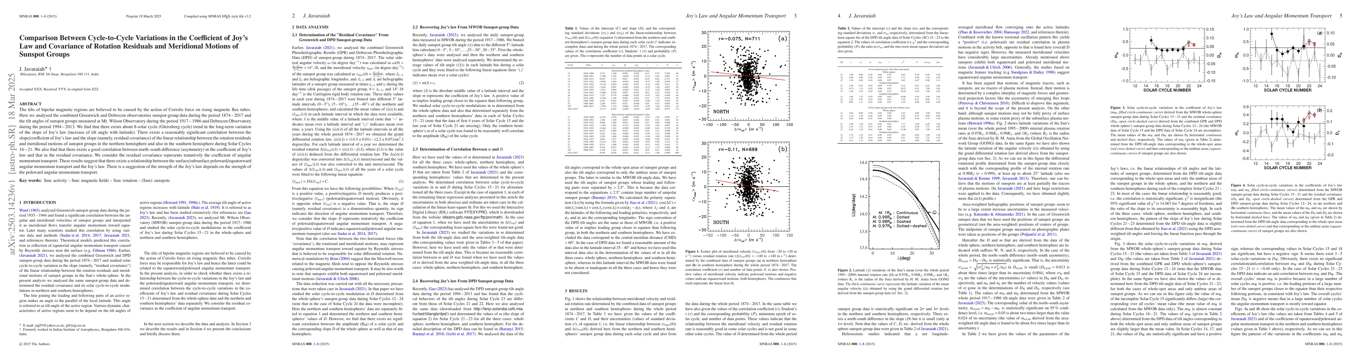 Thumbnail for Comparison Between Cycle-to-Cycle Variations in the Coefficient of Joy's
  Law and Covariance of Rotation Residuals and Meridional Motions of Sunspot
  Groups