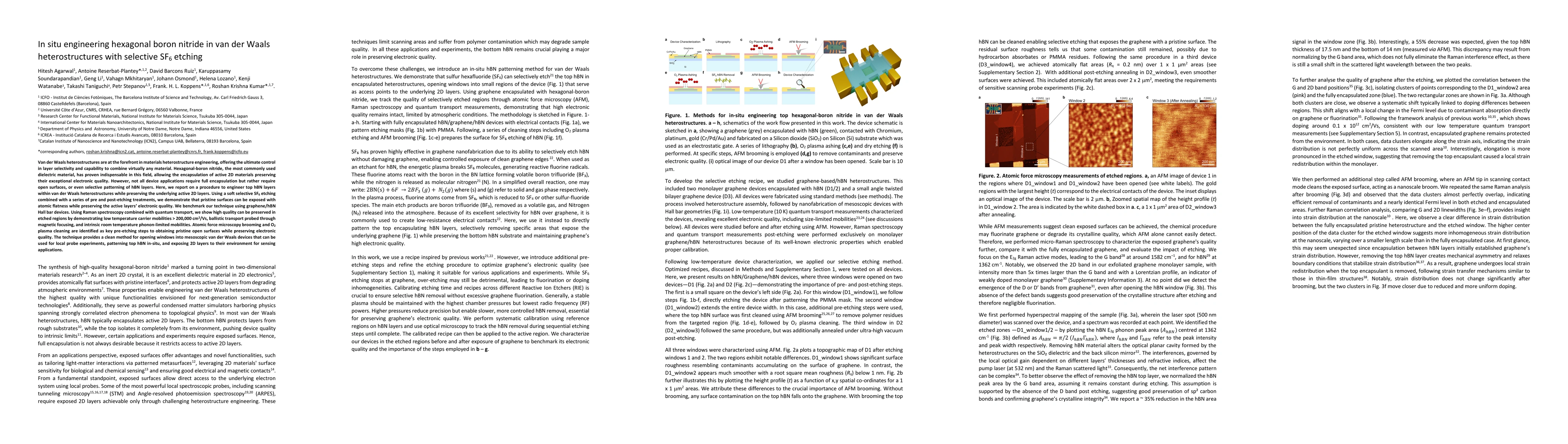 Thumbnail for In situ engineering hexagonal boron nitride in van der Waals
  heterostructures with selective SF6 etching