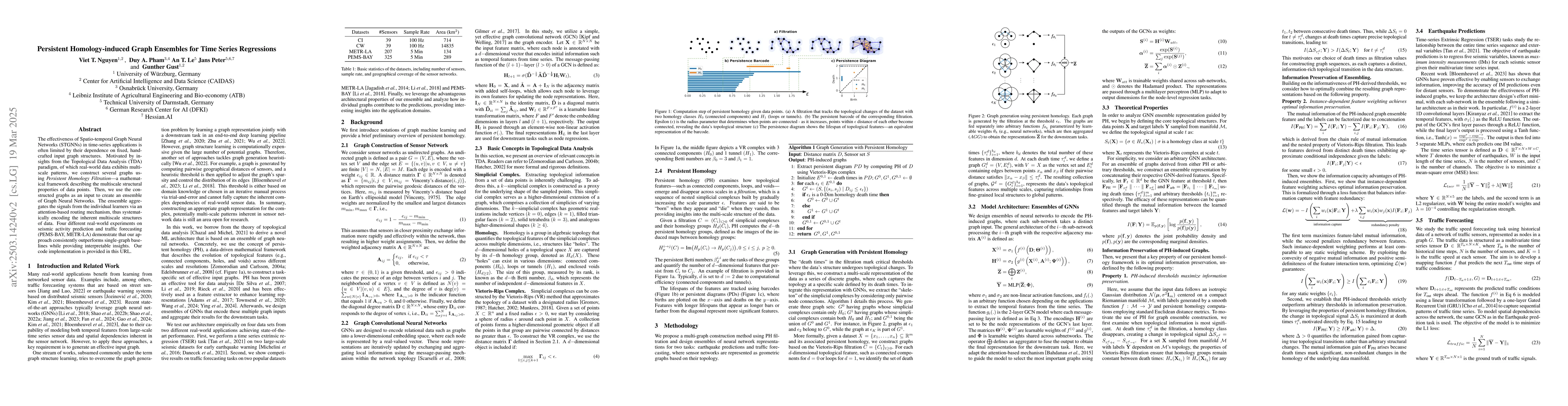 Thumbnail for Persistent Homology-induced Graph Ensembles for Time Series Regressions