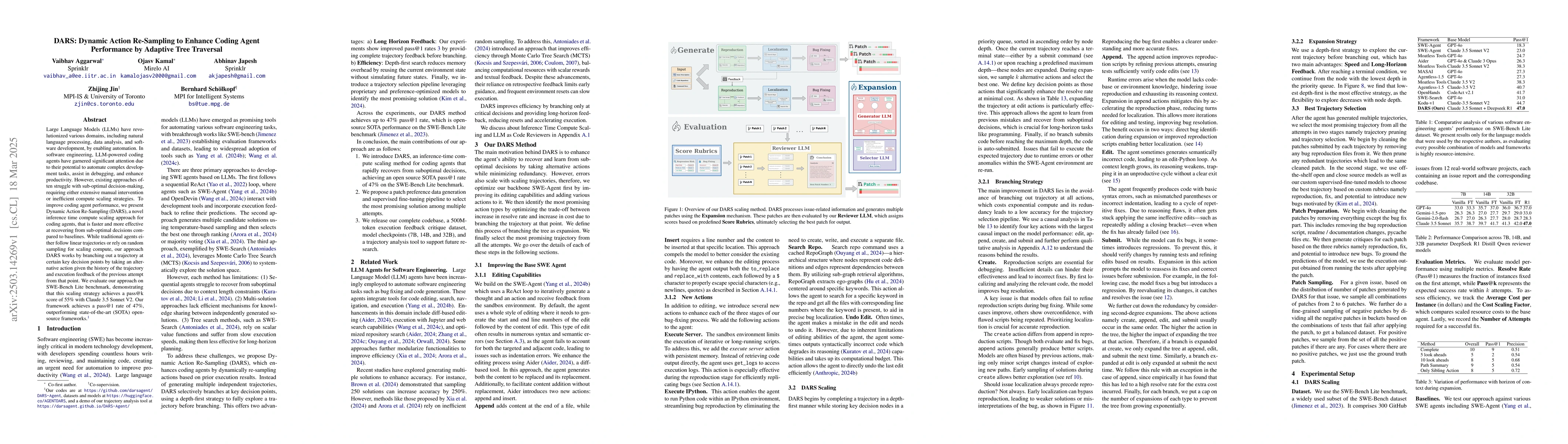 Thumbnail for DARS: Dynamic Action Re-Sampling to Enhance Coding Agent Performance by
  Adaptive Tree Traversal