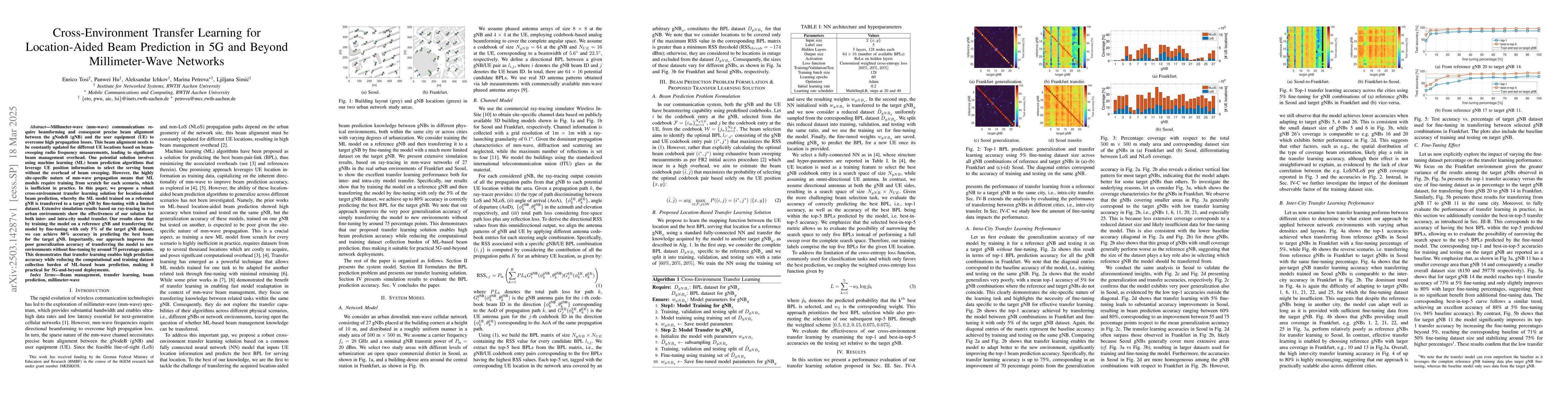 Thumbnail for Cross-Environment Transfer Learning for Location-Aided Beam Prediction
  in 5G and Beyond Millimeter-Wave Networks