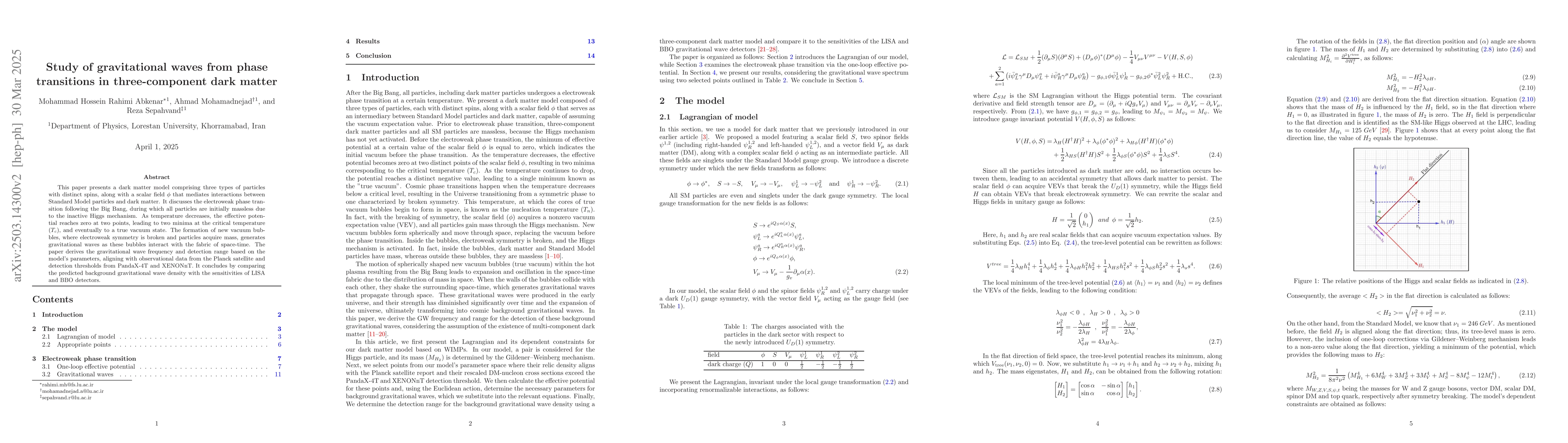 Thumbnail for Study of gravitational waves from phase transitions in three-component
  dark matter