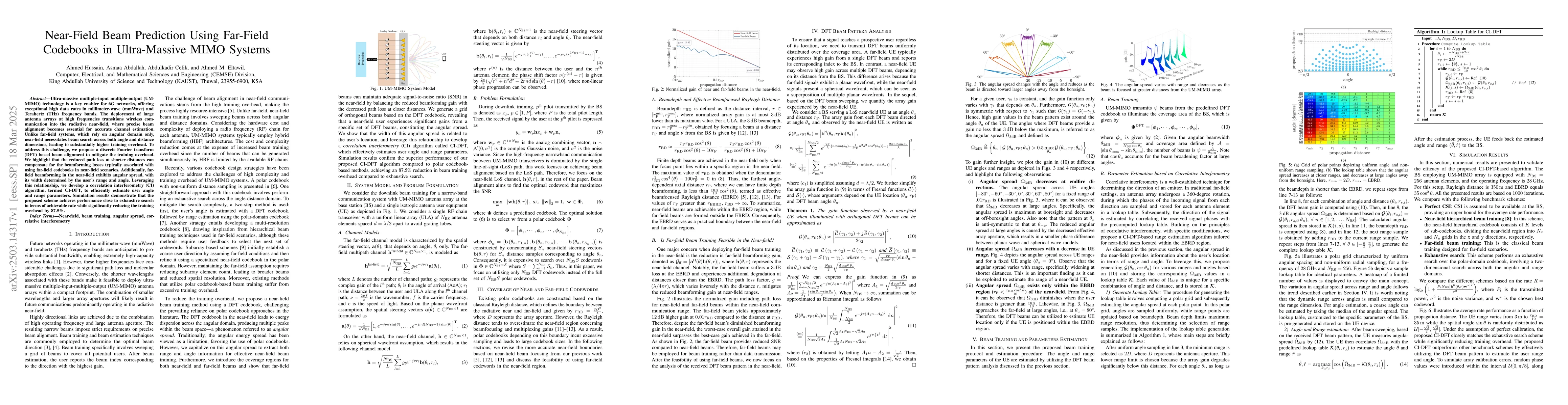 Thumbnail for Near-Field Beam Prediction Using Far-Field Codebooks in Ultra-Massive
  MIMO Systems