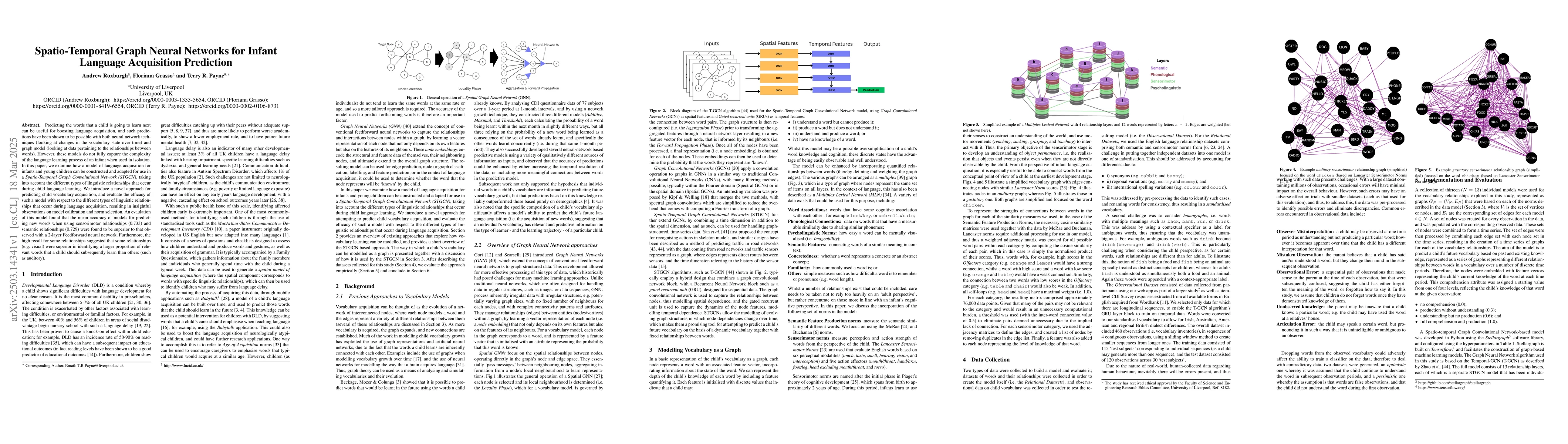 Thumbnail for Spatio-Temporal Graph Neural Networks for Infant Language Acquisition
  Prediction