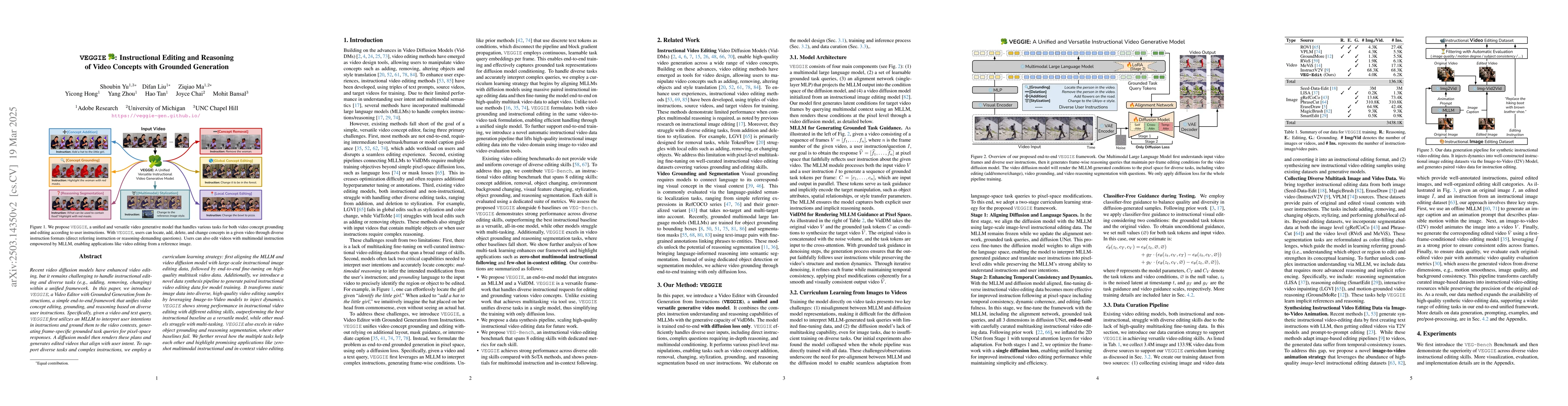 Thumbnail for VEGGIE: Instructional Editing and Reasoning of Video Concepts with
  Grounded Generation
