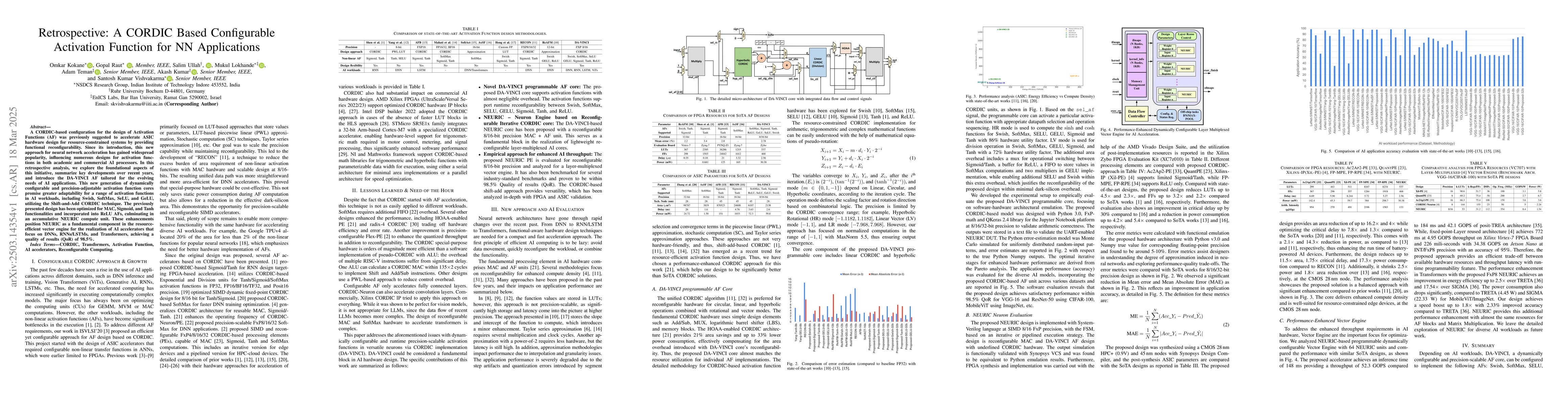 Thumbnail for Retrospective: A CORDIC Based Configurable Activation Function for NN
  Applications