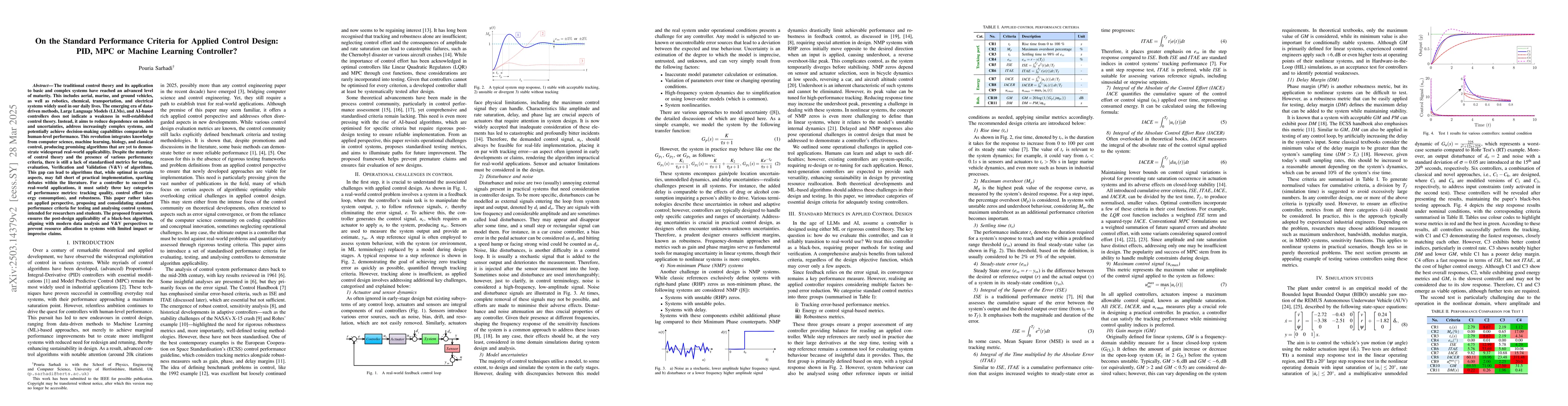 Thumbnail for On the Standard Performance Criteria for Applied Control Design: PID,
  MPC or Machine Learning Controller?