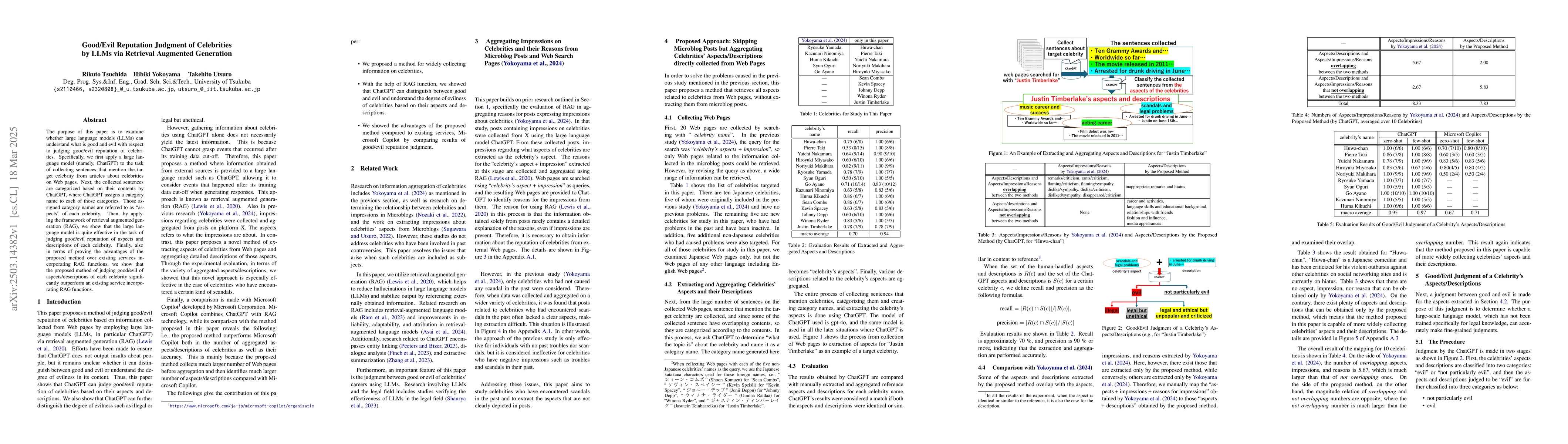 Thumbnail for Good/Evil Reputation Judgment of Celebrities by LLMs via Retrieval
  Augmented Generation