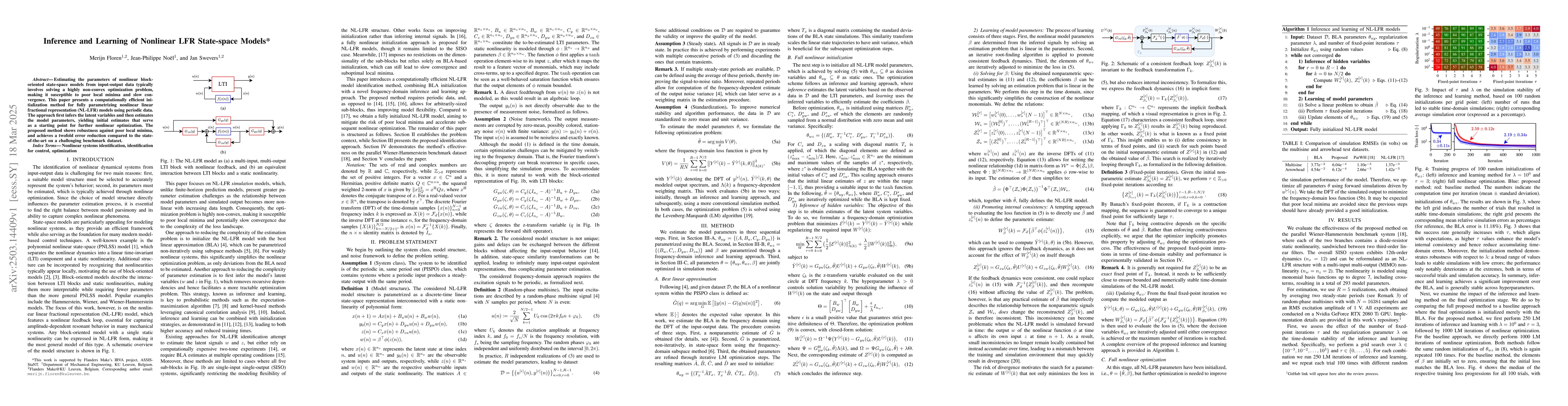 Thumbnail for Inference and Learning of Nonlinear LFR State-space Models