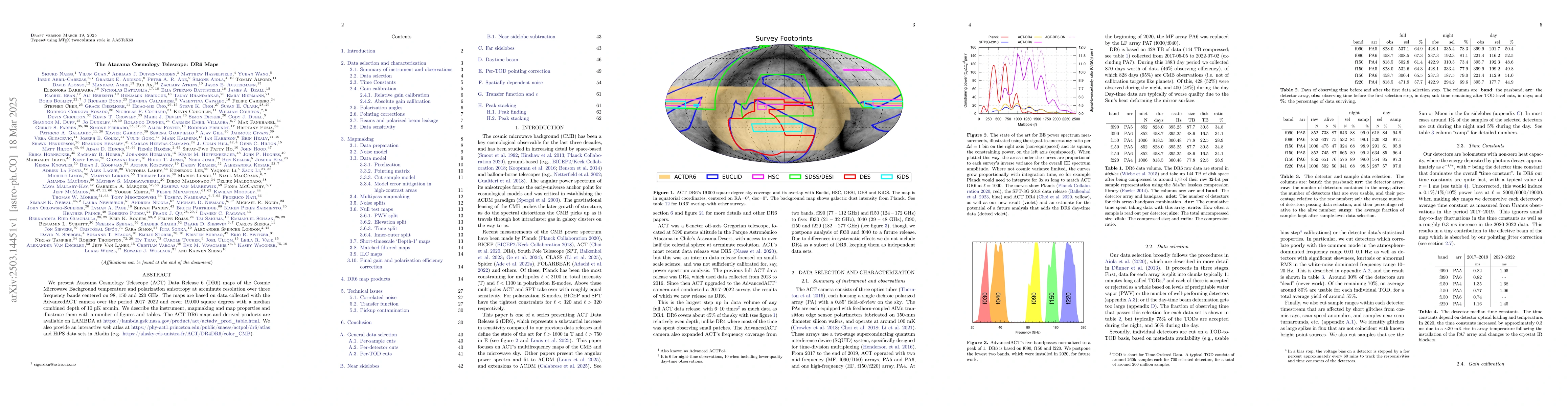 Thumbnail for The Atacama Cosmology Telescope: DR6 Maps