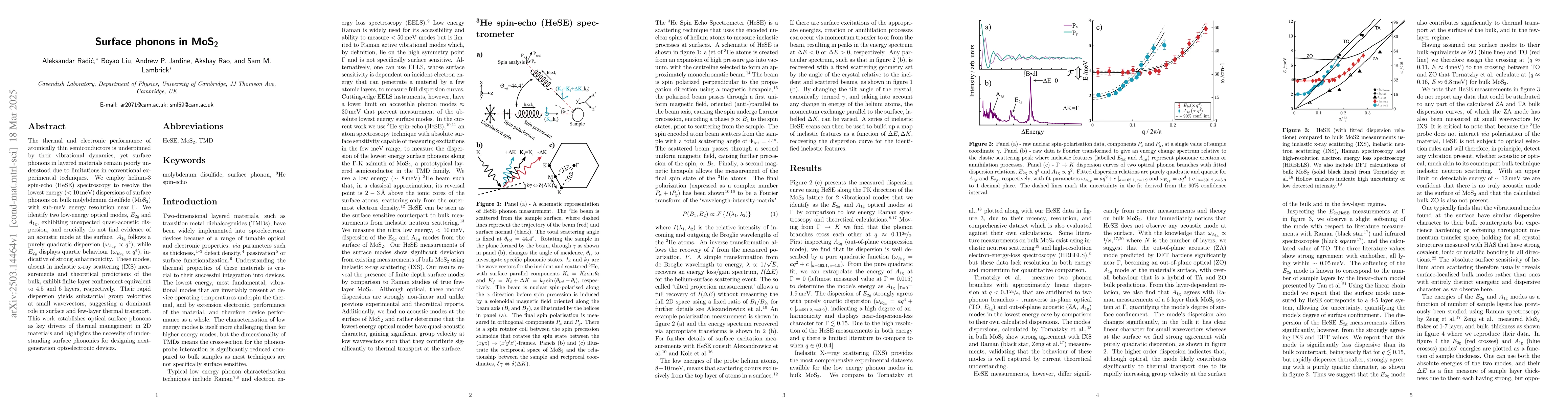 Thumbnail for Surface phonons in MoS2