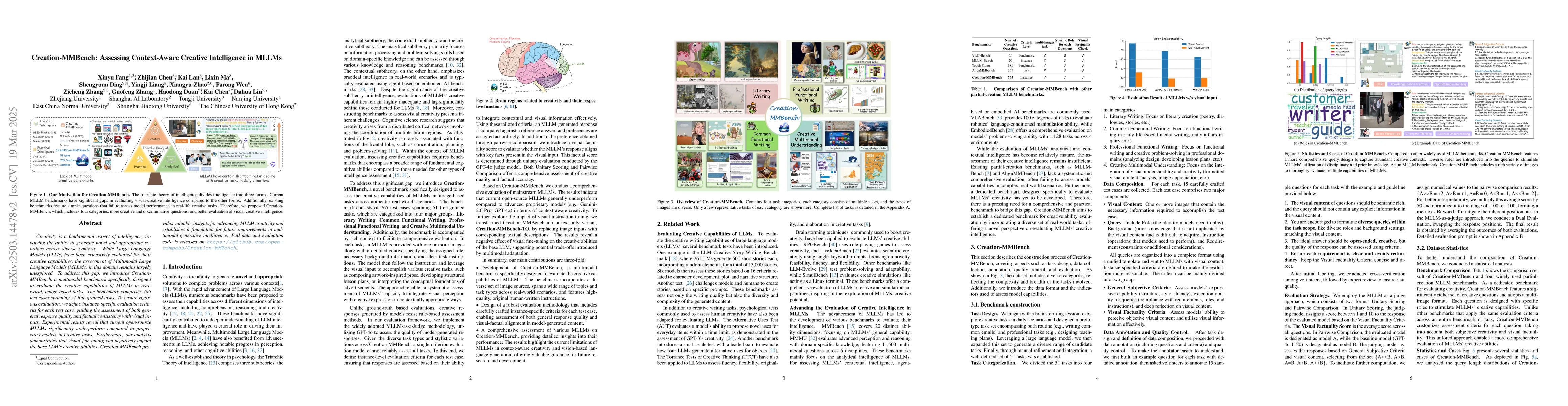 Thumbnail for Creation-MMBench: Assessing Context-Aware Creative Intelligence in MLLM