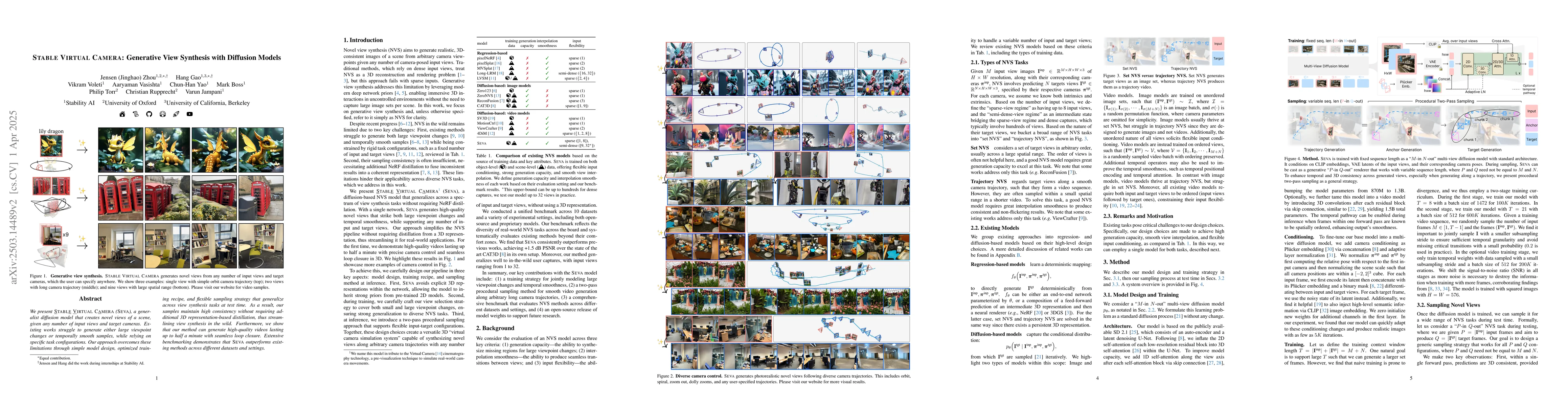 Thumbnail for Stable Virtual Camera: Generative View Synthesis with Diffusion Models