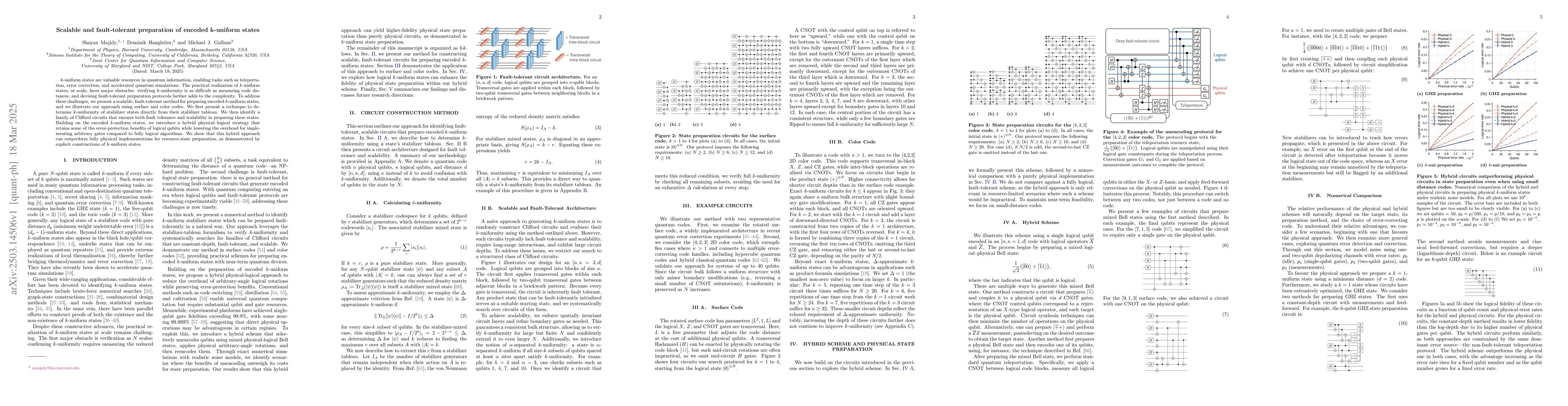 Thumbnail for Scalable and fault-tolerant preparation of encoded k-uniform states
