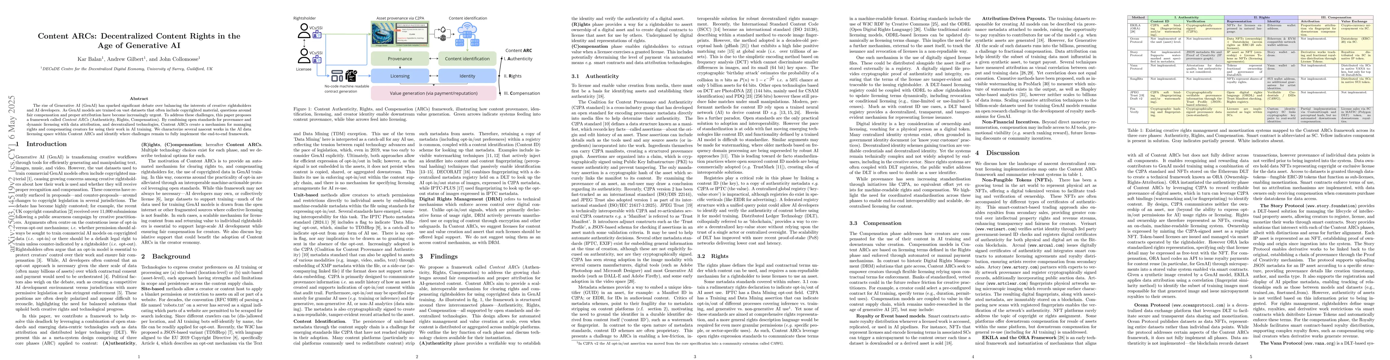 Thumbnail for Content ARCs: Decentralized Content Rights in the Age of Generative AI