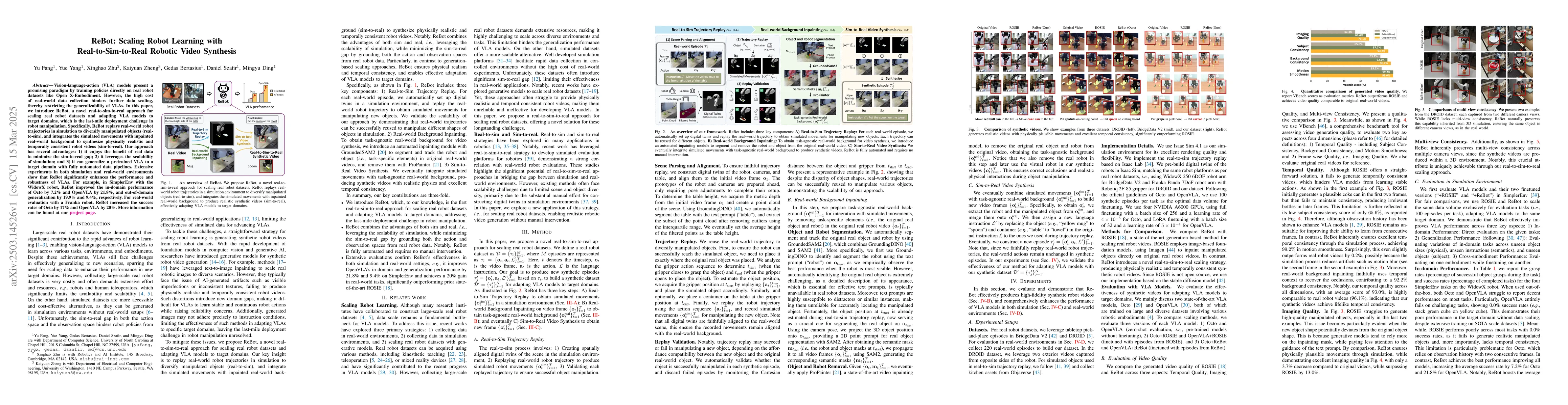 Thumbnail for ReBot: Scaling Robot Learning with Real-to-Sim-to-Real Robotic Video
  Synthesis