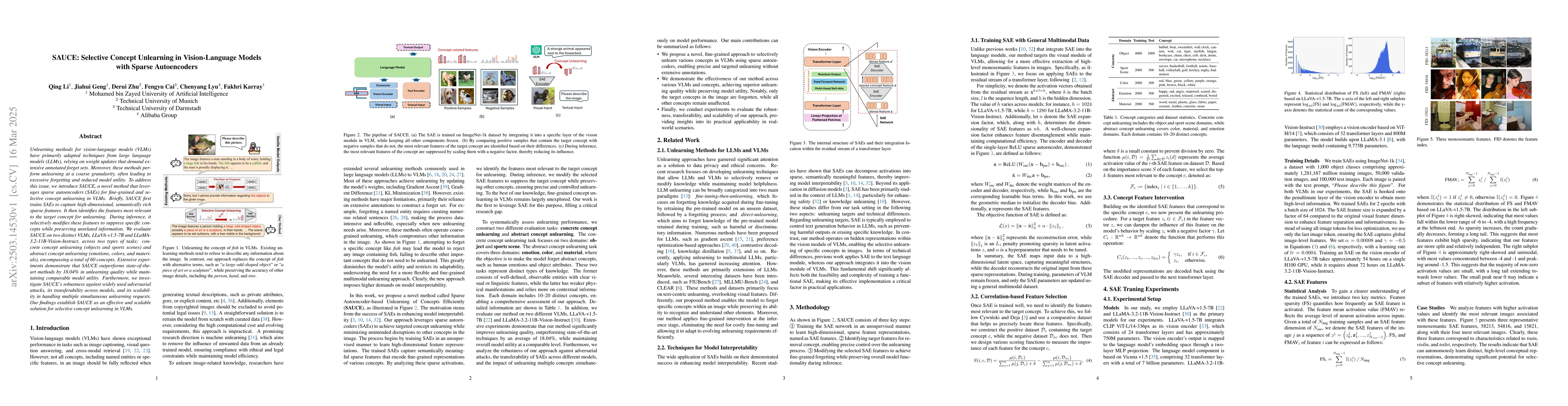 Thumbnail for SAUCE: Selective Concept Unlearning in Vision-Language Models with
  Sparse Autoencoders