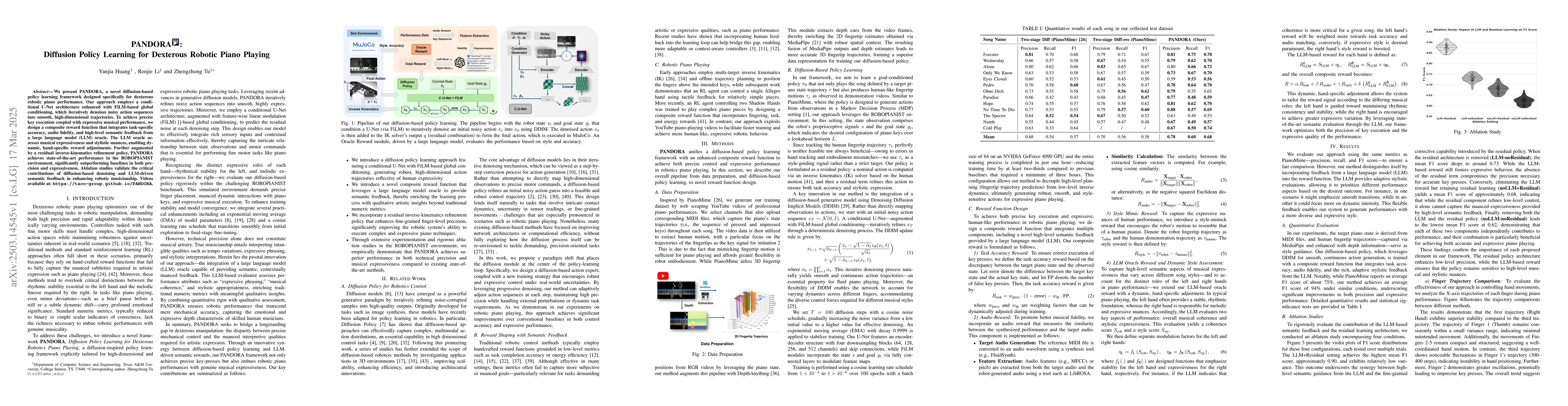 Thumbnail for PANDORA: Diffusion Policy Learning for Dexterous Robotic Piano Playing