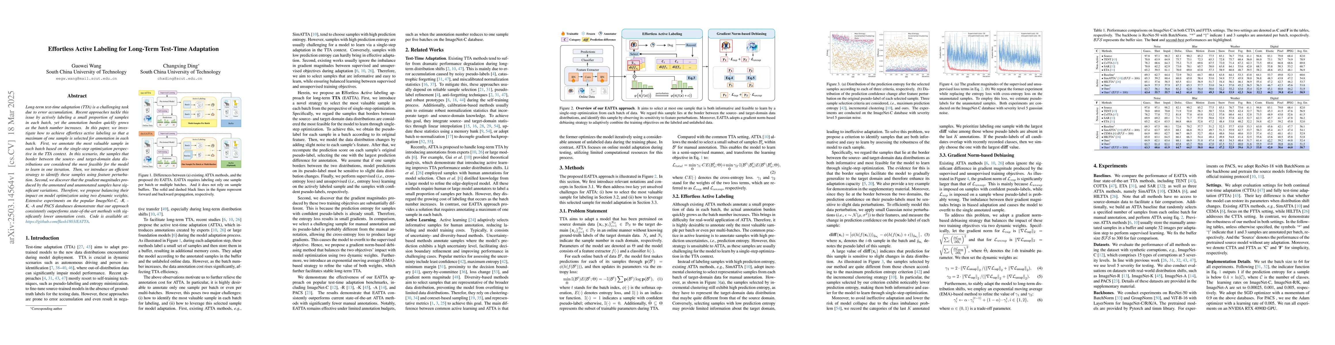 Thumbnail for Effortless Active Labeling for Long-Term Test-Time Adaptation