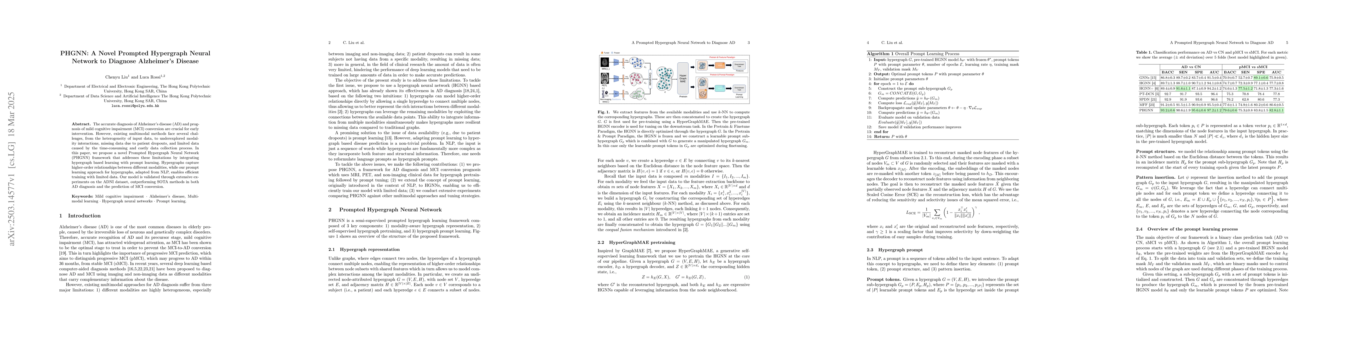 Thumbnail for PHGNN: A Novel Prompted Hypergraph Neural Network to Diagnose
  Alzheimer's Disease