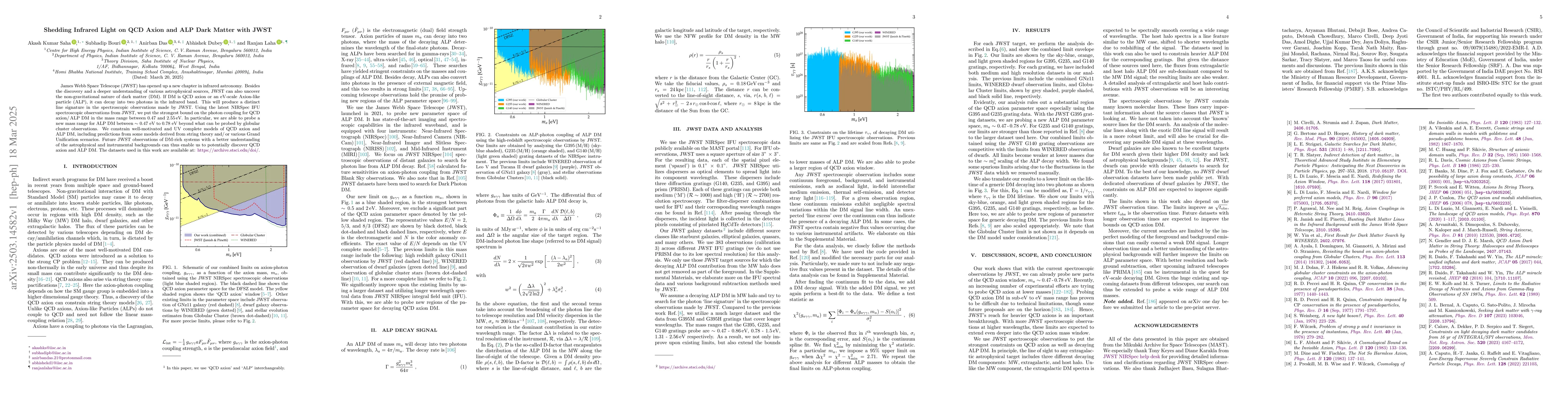 Thumbnail for Shedding Infrared Light on QCD Axion and ALP Dark Matter with JWST