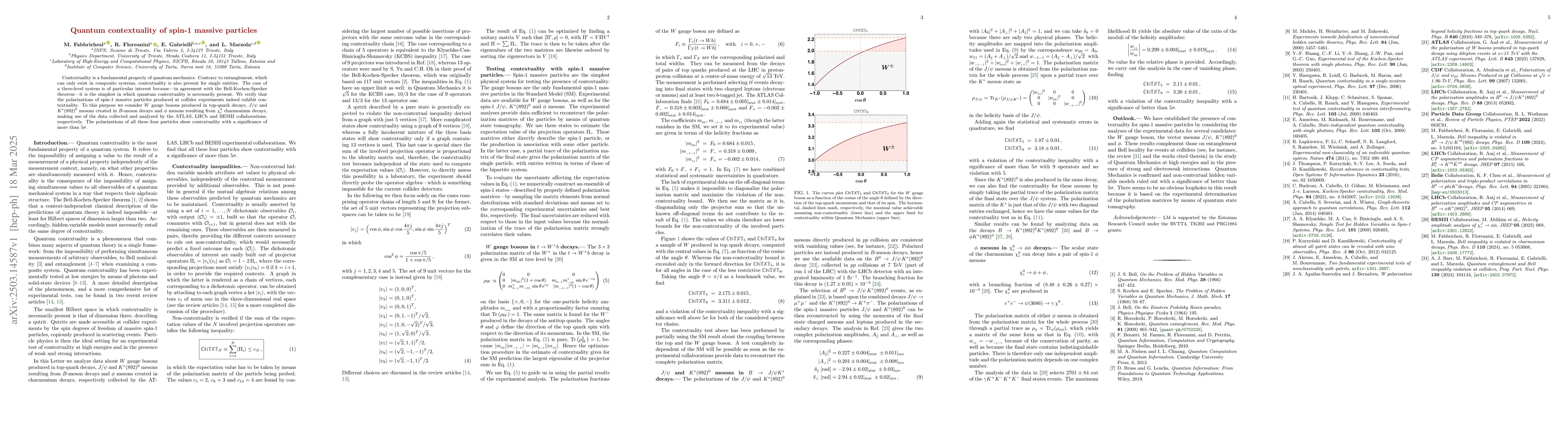 Thumbnail for Quantum contextuality of spin-1 massive particles