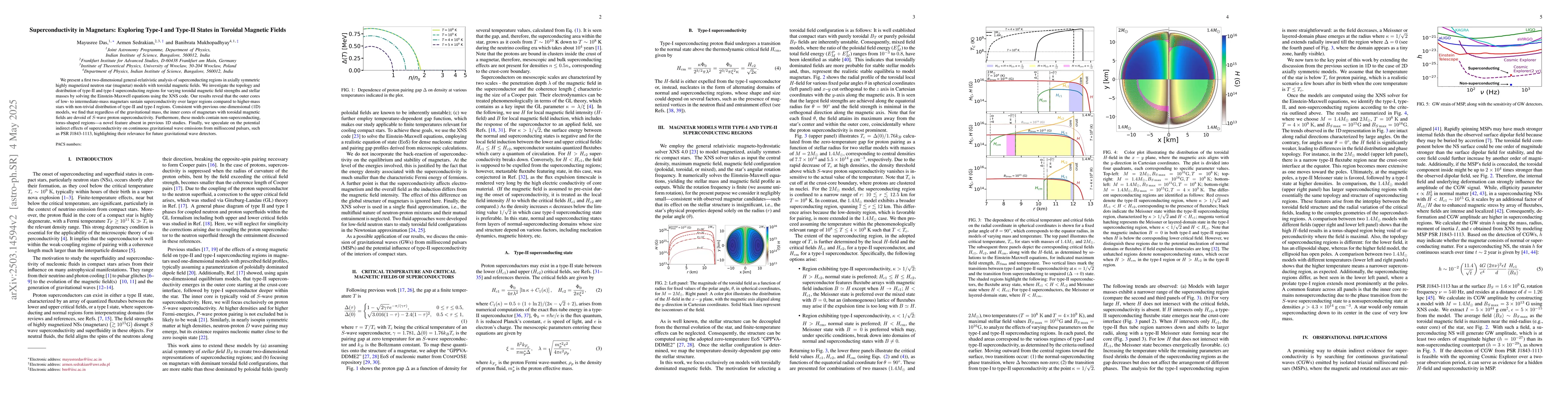 Thumbnail for Superconductivity in Magnetars: Exploring Type-I and Type-II States in
  Toroidal Magnetic Fields