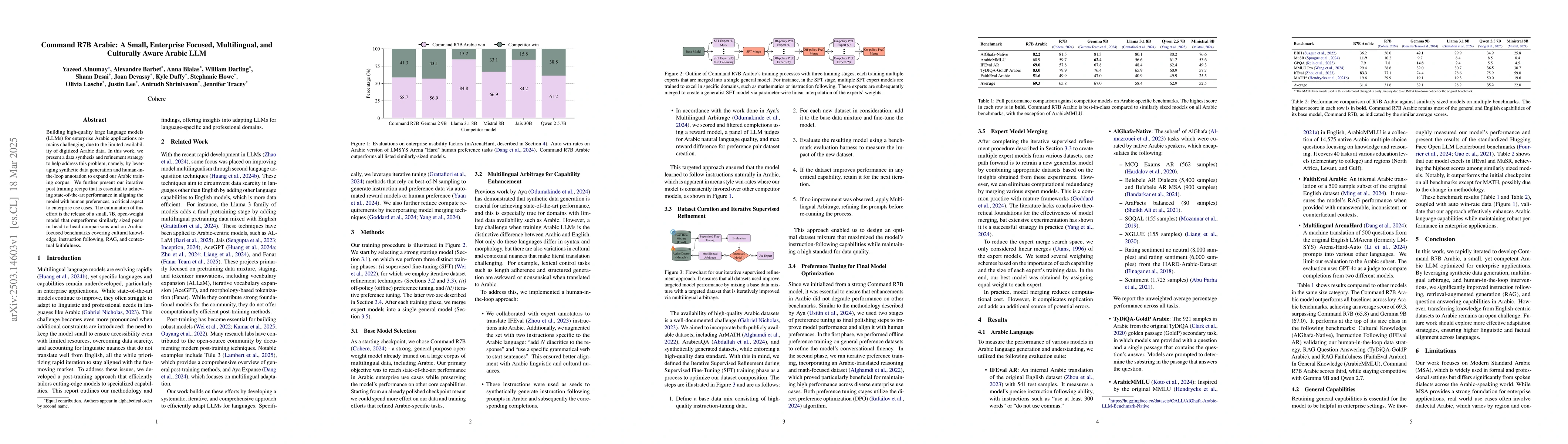 Thumbnail for Command R7B Arabic: A Small, Enterprise Focused, Multilingual, and
  Culturally Aware Arabic LLM