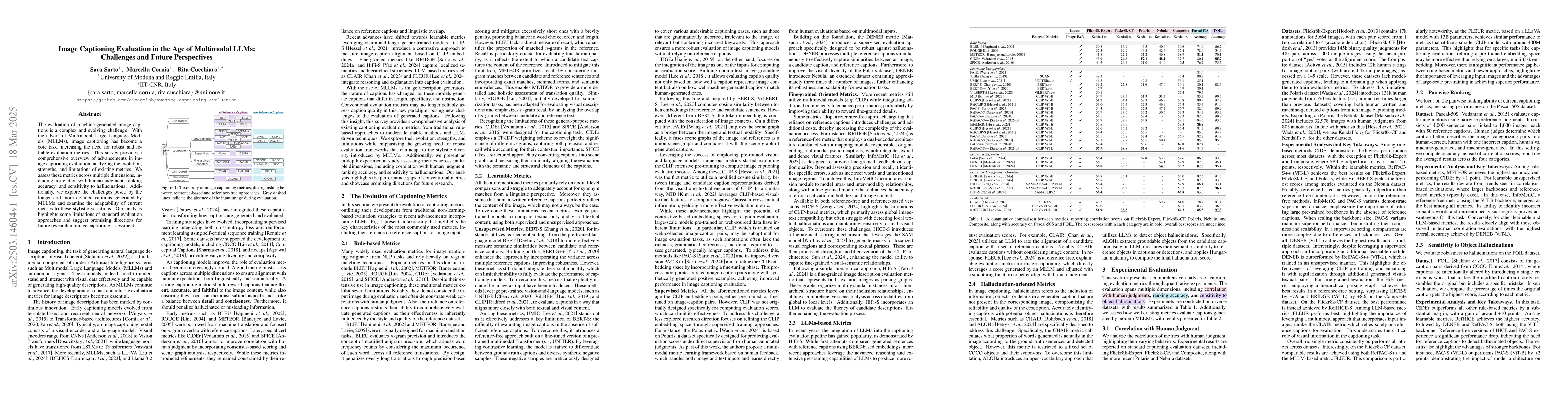 Thumbnail for Image Captioning Evaluation in the Age of Multimodal LLMs: Challenges
  and Future Perspectives