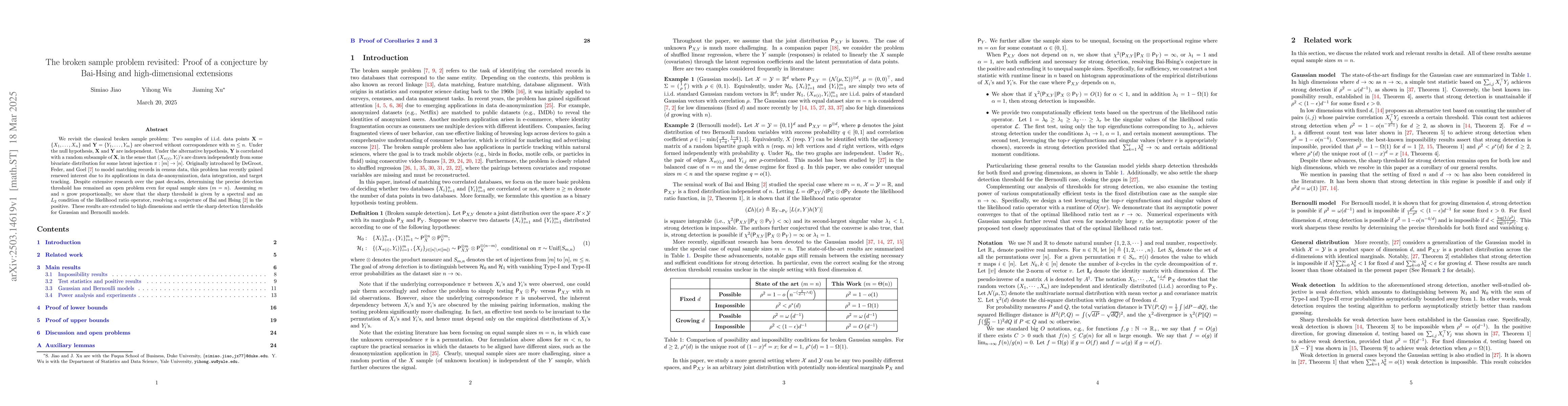 Thumbnail for The broken sample problem revisited: Proof of a conjecture by Bai-Hsing
  and high-dimensional extensions