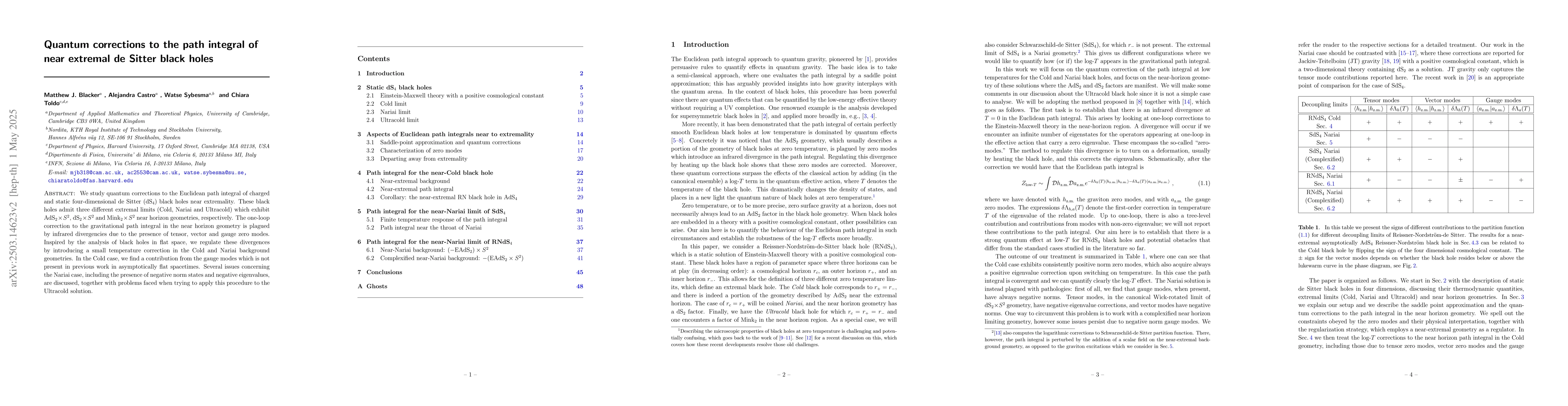 Thumbnail for Quantum corrections to the path integral of near extremal de Sitter
  black holes